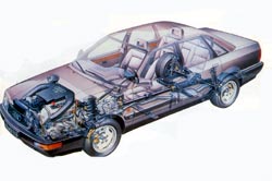 chassis audi 200