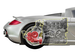 Embrayage céramique Porsche Carrera GT