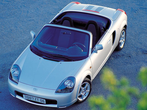 toyota mr-s spyder